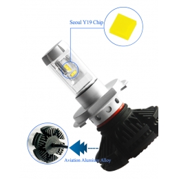 LED car headlight H4
