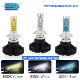 LED car headlight H4