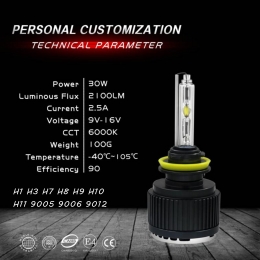 HID 3rd generation all in one H11